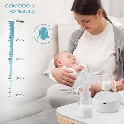 Extractor de Leche Eléctrico Doble Silencioso Antirreflujo BPA Free | BebeConTodo